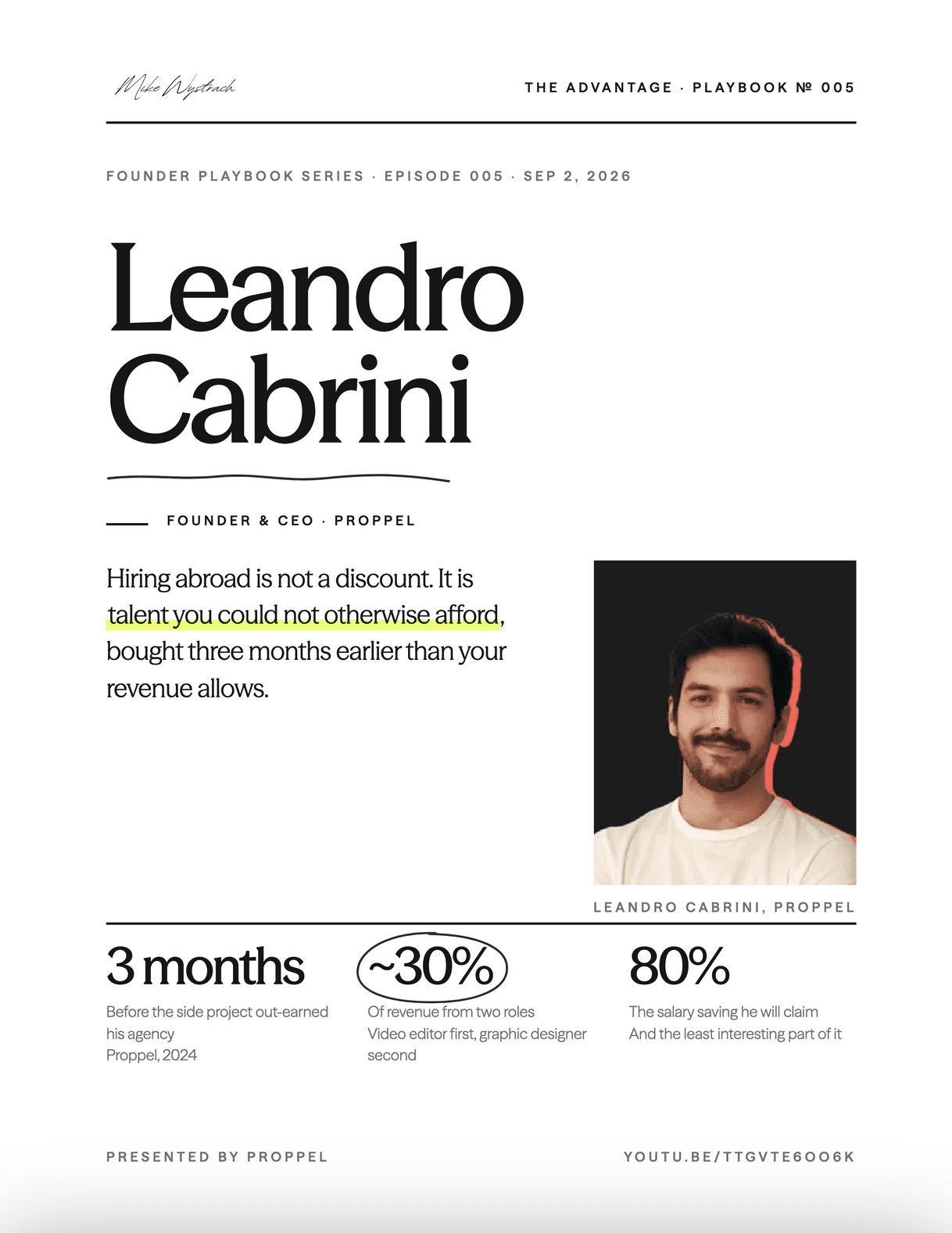 Cover of The Cabrini Playbook